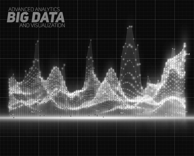 Vector abstracte grijswaarden big data-visualisatie. Futuristisch infographics esthetisch ontwerp. Visuele informatiecomplexiteit. Ingewikkelde grafische gegevensdraden. Sociale netwerk- of bedrijfsanalyses.