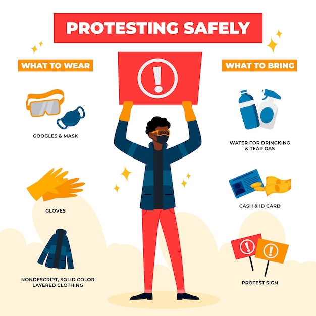 Veilig infographic protesteren