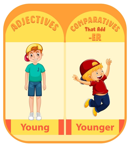 Gratis vector vergelijkende bijvoeglijke naamwoorden voor woord jong