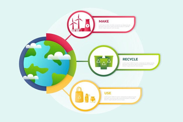 Verloop circulaire economie infographic