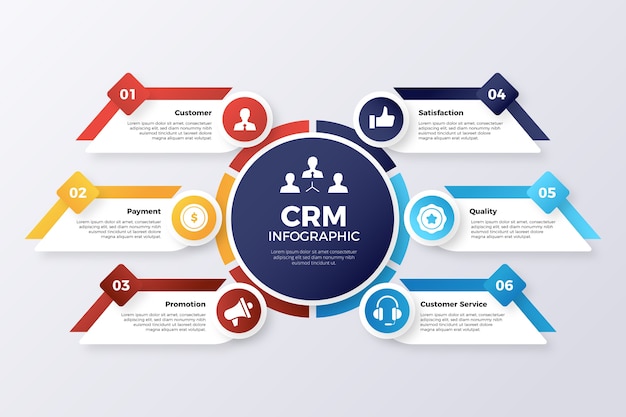 Gratis vector verloop crm infographic