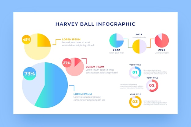 Verloop harvey bal diagrammen infographic