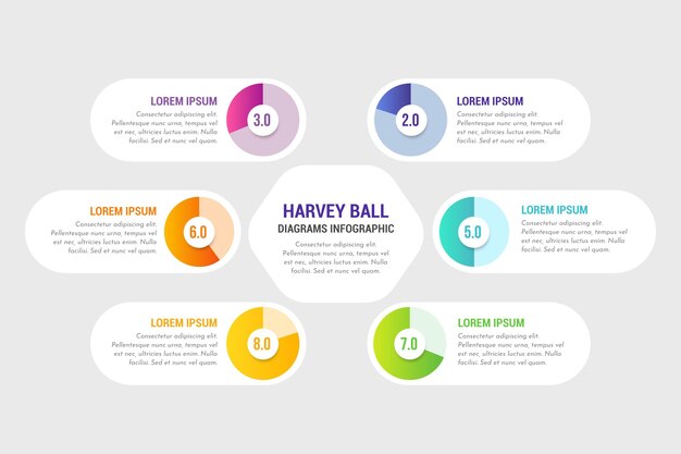 Verloop harvey bal diagrammen infographic