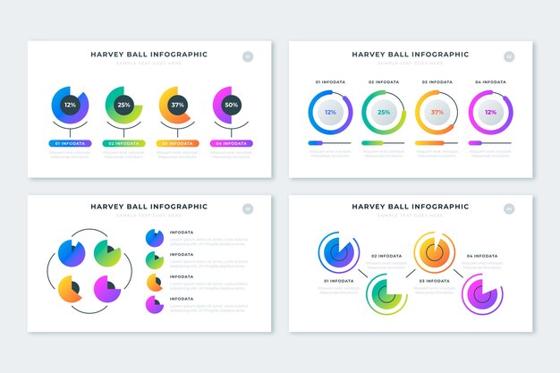 Verloop harvey ball diagrammen