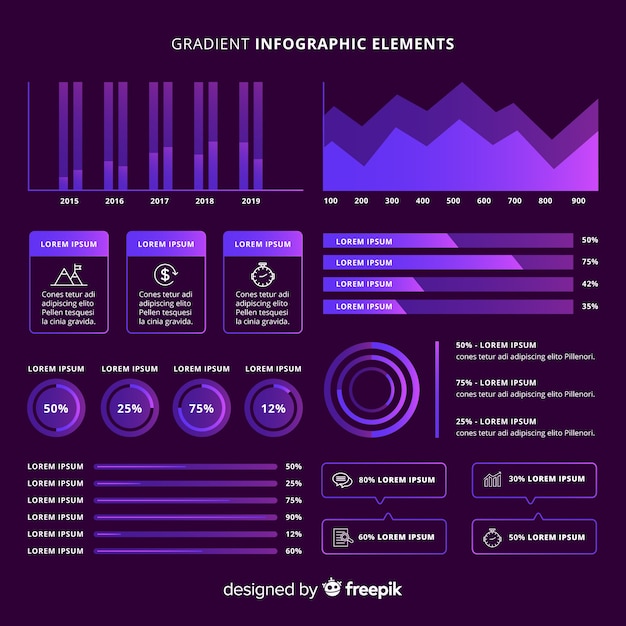 Verloop infographic elementen instellen