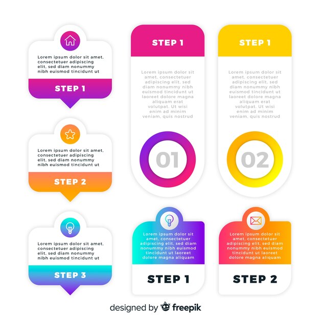 Verloop infographic elementeninzameling