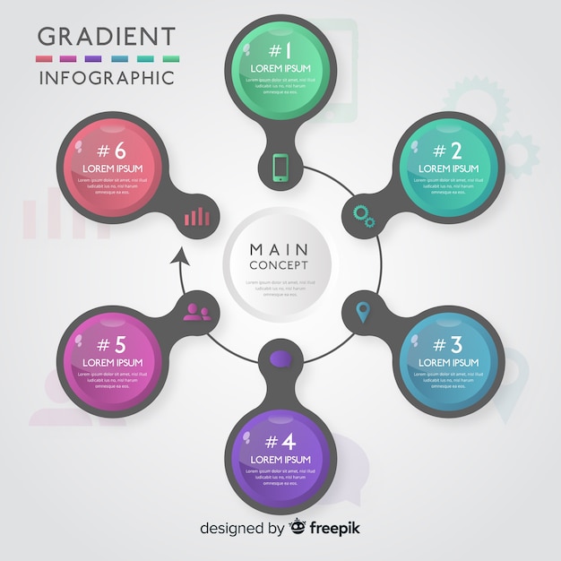 Verloop infographic stappen concept