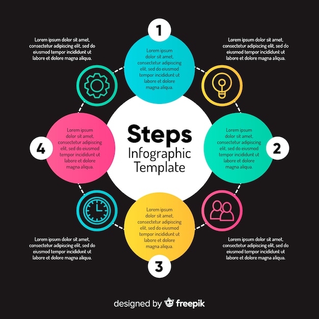 Verloop infographic stappen sjabloon