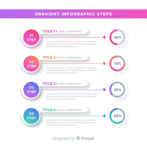 Verloop infographic stappen