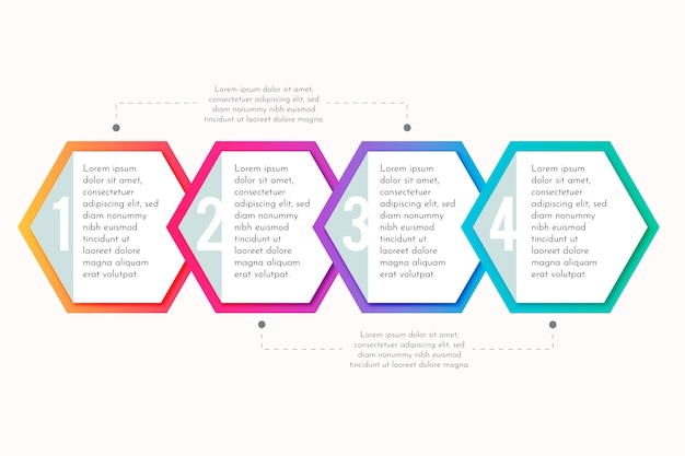 Verloop infographic stappen