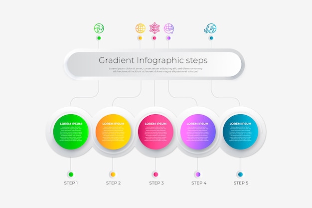 Verloop infographic stappen