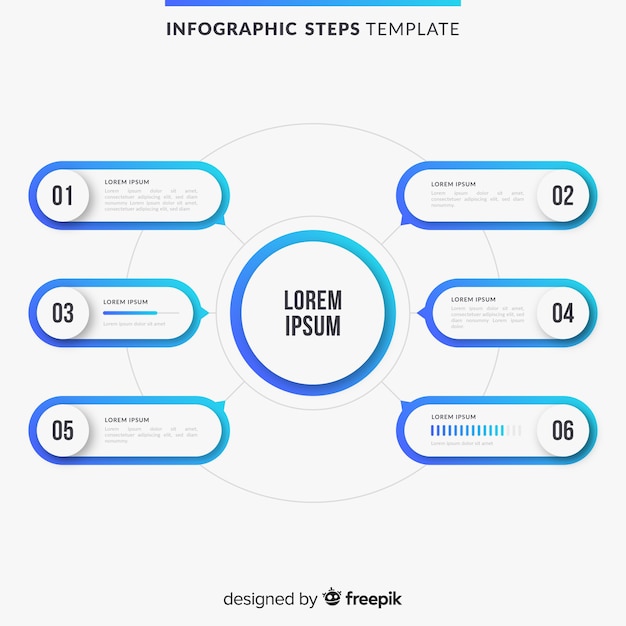 Verloop infographic stappen