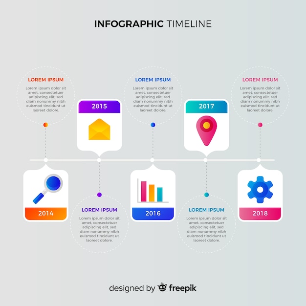 Verloop infographic tijdlijn