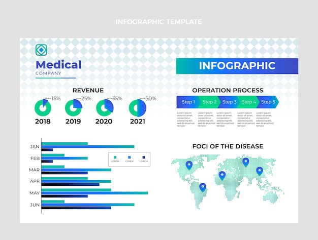 Gratis vector verloop medische infographic