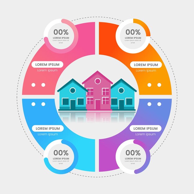 Verloop onroerend goed infographic sjabloon