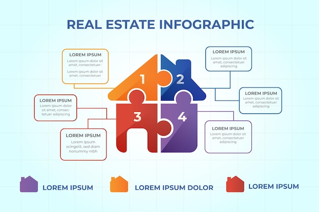 Verloop onroerend goed infographic sjabloon