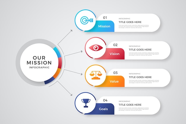 Verloop onze missie-infographics