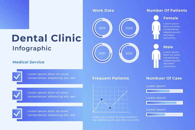 Verloop tandheelkundige kliniek infographic sjabloon