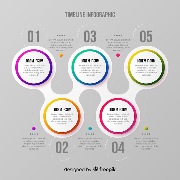 Verloop tijdlijn infographic