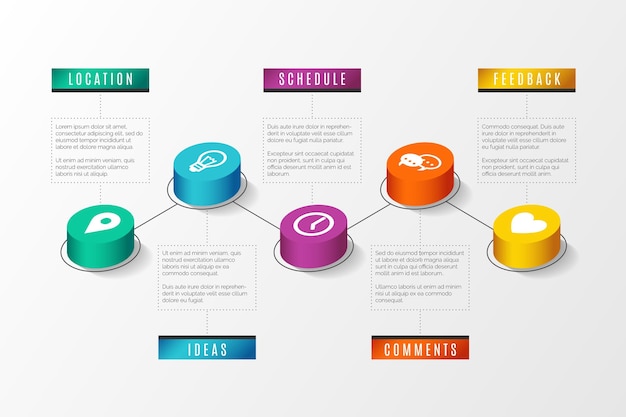 Verloop tijdlijn infographic