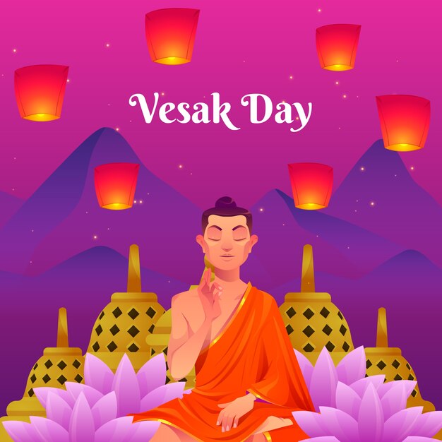 Verloop vesak dag illustratie