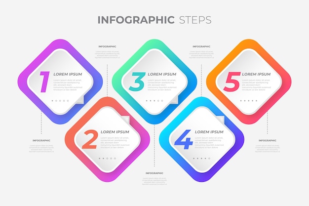 Verloopproces infographic sjabloon