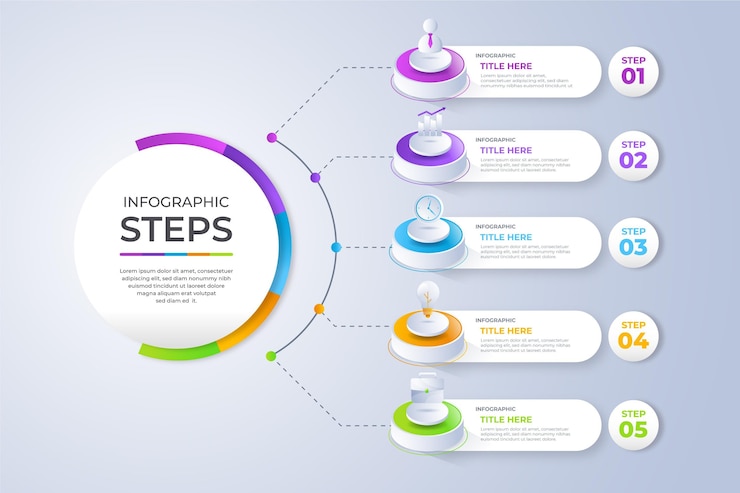 Gratis Vector verloopproces infographic sjabloon