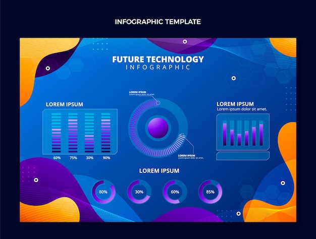 Gratis vector verlooptechnologie infographic sjabloon