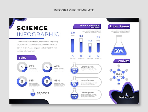 Gratis vector verloopwetenschap infographic