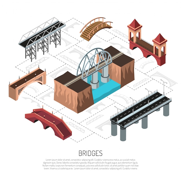 Gratis vector verschillende bruggen isometrische stroomdiagram elementen met moderne staalconstructies en oude houten stenen viaduct overspant vectorillustratie