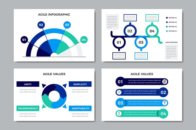 Verzameling van agile afbeeldingen met belangrijke informatie