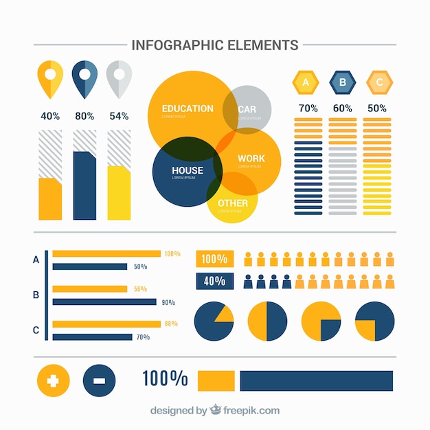 Verzameling van infografische artikelen met oranje details