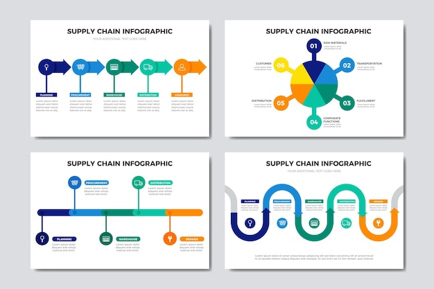 Verzameling van supply chain-afbeeldingen met belangrijke informatie