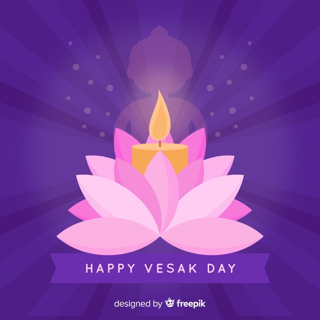 Vesak dag