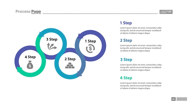 Vier stappen procesdiagram met beschrijvingen