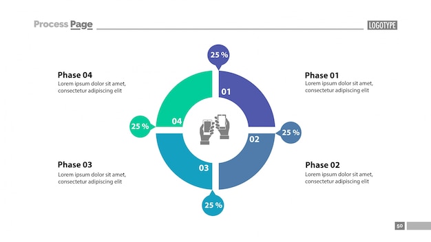 Vierfase vergelijking donut chart sjabloon