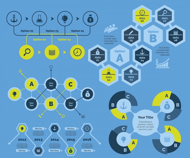 Vijf adviesdiagrammen sjablonen instellen