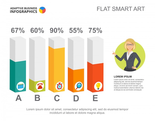 Vijf kolommen staafdiagramsjabloon voor presentatie