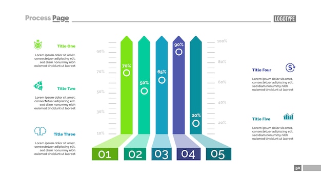 Vijf opties staafdiagramsjabloon voor presentatie.