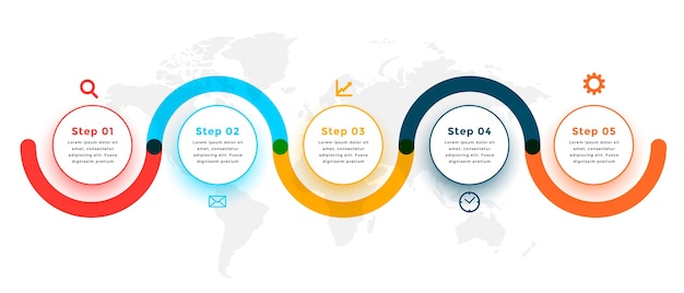 Vijf stappen modern infographic sjabloonontwerp