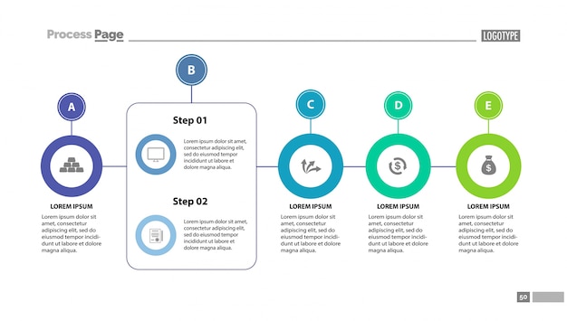 Vijf-stappen proces diagram schuif sjabloon