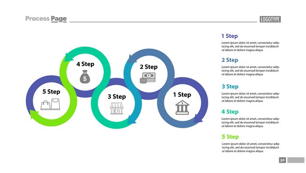 Vijf stappen procesdiagram met beschrijvingen
