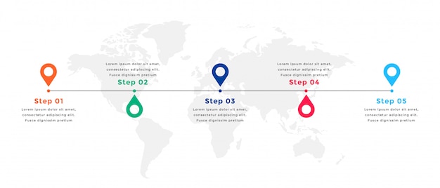 Vijf stappen tijdlijn infographic sjabloon met locatiemarkering