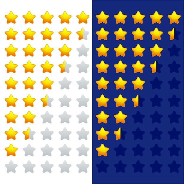 Vijf sterren beoordelingsknop voor ervaringsreviews