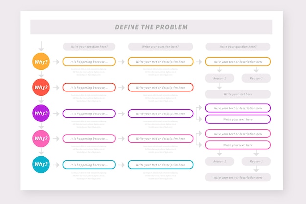 Vijf waarom infographic concept