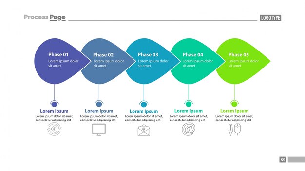 Vijffase proces diagram schuifsjabloon