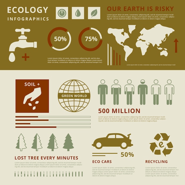 Vintage gekleurde ecologie infographic