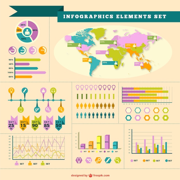 Gratis vector vintage infographic elementen set