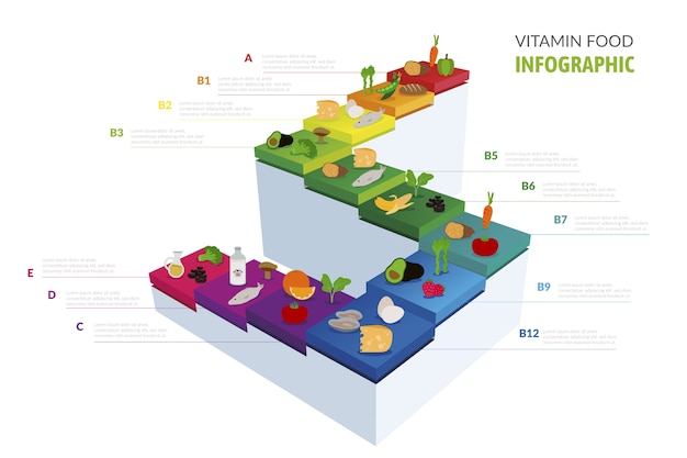 Gratis vector vitamine voedsel infographic concept