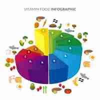 Gratis vector vitamine voedsel infographic concept